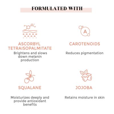 Suganda: 15% VCIP Serum - 30ml