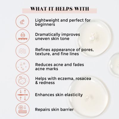 Suganda: 5% Mandelic Acid Serum - 30ml