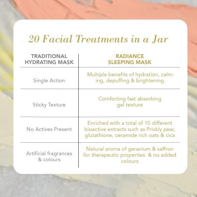 RAS Luxury Oils: Radiance Hydrating & Brightening Sleeping Gel Face Mask - 50ml