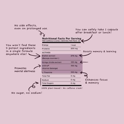 SETU: Mind Focus Capsules - 30 Caps (Pack of 3) L-Theanine, Brahmi & Ginkgo Biloba, Brain Booster - Helps Improve Focus, Alertness