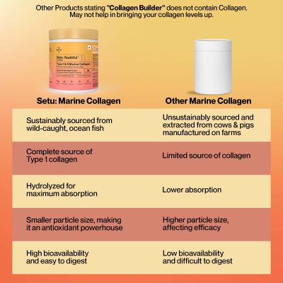 SETU: Skin: Youthful Collagen Powder - 30 Lemon Flavoured Sachets