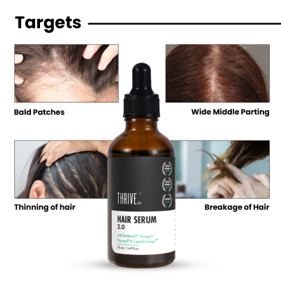 Thriveco: Hair Gowth Serum - 50ml