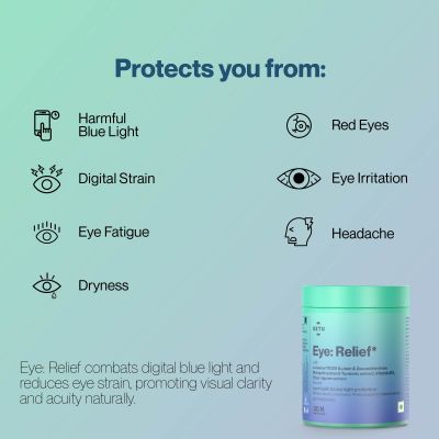 SETU: Eye: Relief - 30 Capsule (Pack of 1) | Eye Vitamin Formula w/20mg Lutein, 4mg Zeaxanthin, Curcumin & Vitamin D3 for Blue Light Defense, Max Absorption