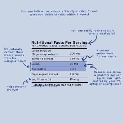 SETU: Eye: Relief - 30 Capsule (Pack of 1) | Eye Vitamin Formula w/20mg Lutein, 4mg Zeaxanthin, Curcumin & Vitamin D3 for Blue Light Defense, Max Absorption