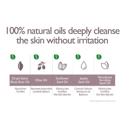 Haruharu Wonder: Black rice moisture deep cleansing oil unscented 150 ml