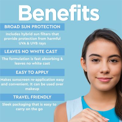 Happier: Sunscreen Stick SPF 50+ PA+++ - Sun Protection Stick for All-Day Against Harmful UVA/UVB Rays - 20gm