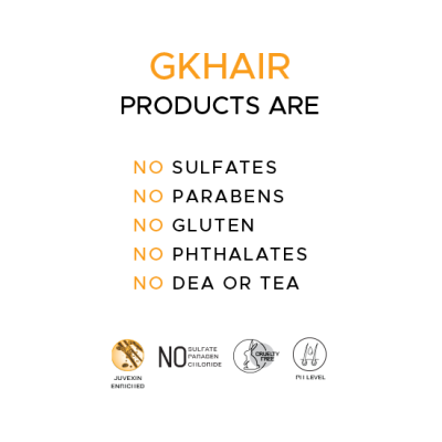 GK Hair: Deep Conditioner Masque 200gm