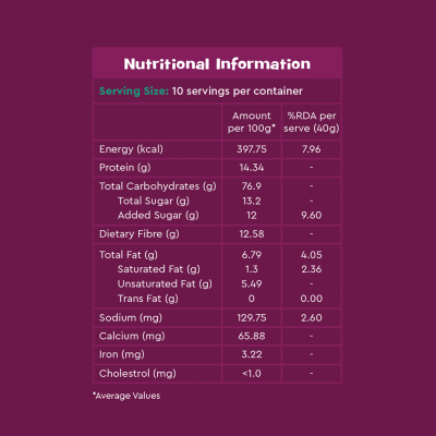 Nourish You: Organic Super Muesli - Fruit & Nut | 400g