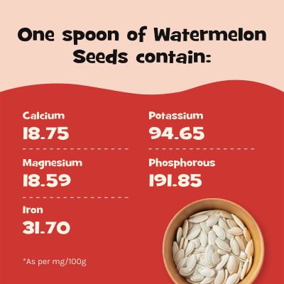 Nourish You: Organic Raw Magaj/Watermelon Seeds | 250g