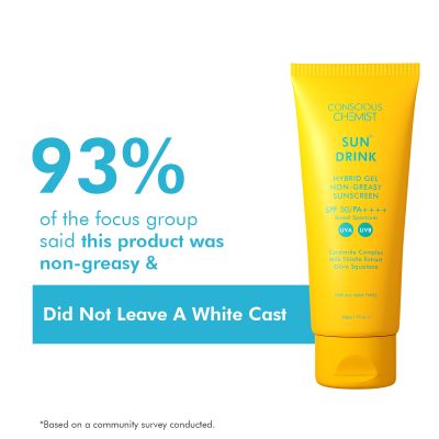 Conscious Chemist: Sun Drink Hybrid Gel Sunscreen with High UVA & UVB Protection, For Lightweight Dewy Finish, Ceramide & Antioxidant Blend With Spf50 Pa++++ (50g)