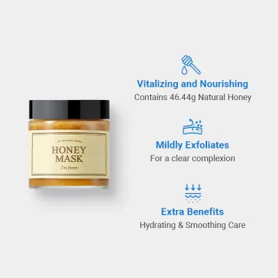 I'm From: Honey Mask | 120g