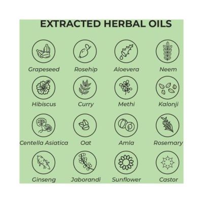 Harkoi: Hair Regrowth Oil | 50ml