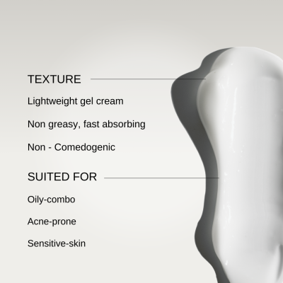The FormulaRX: Barrier Relief Lightweight Gel-cream Ceramide moisturizer for oily, dehydrated, acne prone and sensitive skin