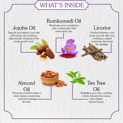 Bake Cosmetics: Kumkumadi Face Oil