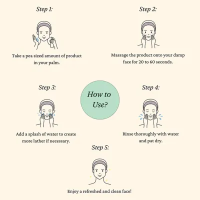 Truly Into: Clean Slate Refreshing Daily Cleanser
