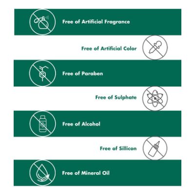 SOME BY MI: Aha-Bha-Pha 30 Days Miracle Cream - 60gm