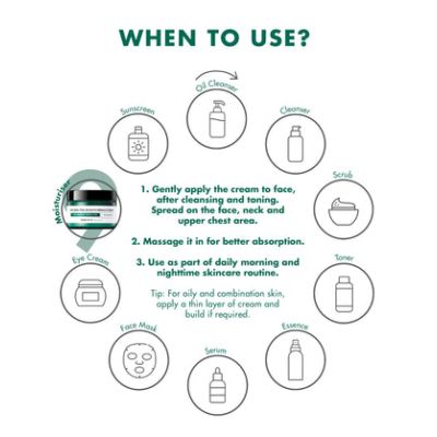 SOME BY MI: Aha-Bha-Pha 30 Days Miracle Cream - 60gm