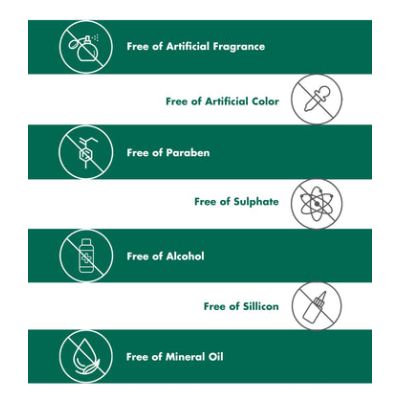 SOME BY MI: Aha-Bha-Pha 30 Days Miracle Toner | 150ml