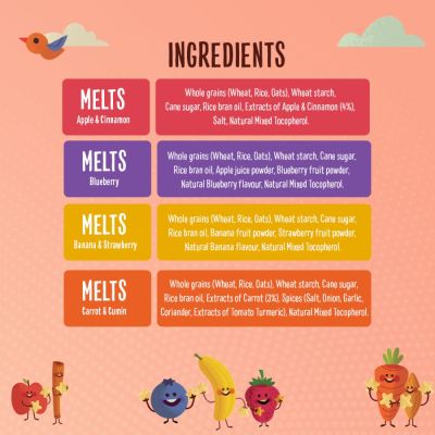 Timios: Melts- Value Pack - 200 gm (Pack of 4)