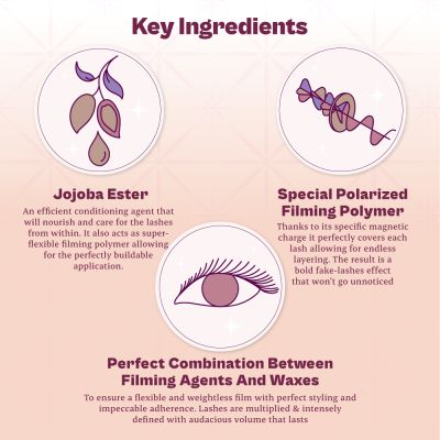 Typsy Beauty: Drink & Blink Mascara-Lengthening