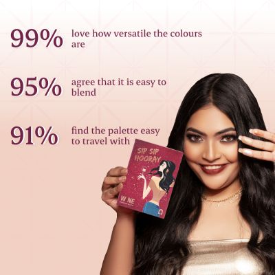 Typsy Beauty: Sip Sip Hooray Wine  Eyeshadow Palette