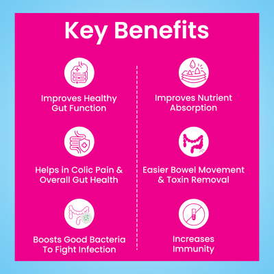 Dr. Morepen: INTEBACT PROBIOTIC DROPS 10BN CFU | Supplement for Gut Health - 10 ml Pack fo 2