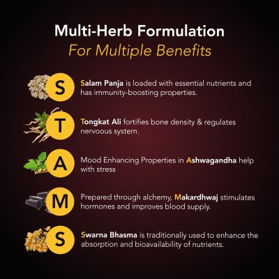 Sukham: Sukham Herbal Performance Support 