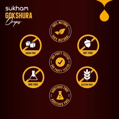 Sukham: Sukham Gokshura Drops 30 ml