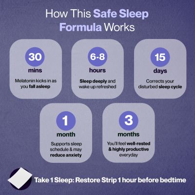 SETU: Sleep Restore Melatonin 5mg - 30 Orally Dissolving Strips (Pack of 2) | Plant Based 5 mg Melatonin | Promotes Relaxation & Sleep, Eases Jet Lag Strain, Non-Habit Forming | Tasty Mint Flavor