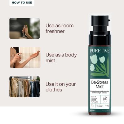 Puretive: De-Stress Plant Therapy Scent Mist