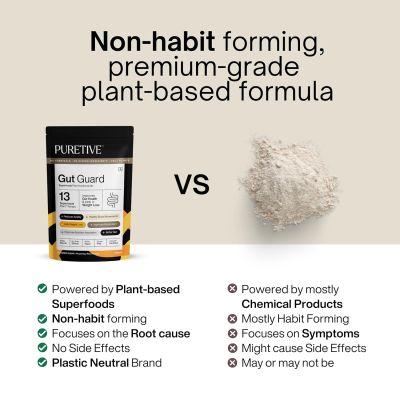 Puretive: Gut Health Superfoods Nutritional Mix