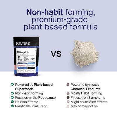 Puretive: Sleep Fix Superfoods Mix | Natural Melatonin