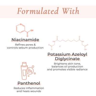 Suganda: Azelaic + Niacinamide Serum - 30ml