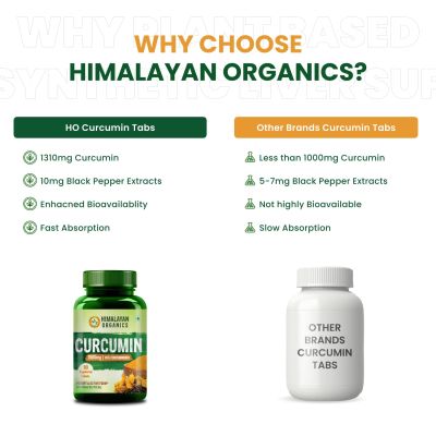 Vlado's Himalayan Organics: Vlado's Himalayan Organics Curcumin With Biopiperine 1500mg Tablets With 95% Curcuminoids Supplements For Better Absorption | Good For Skin & Joint pains - 90 Veg Tablets