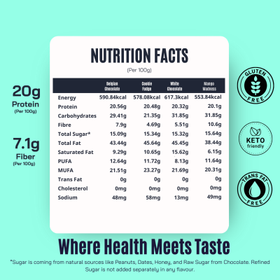 FitFeast: Peanut Butter Supreme Combo | White Chocolate | Belgian Chocolate | Cookie Fudge | Mango Madness | 400 gms EachPack of 4