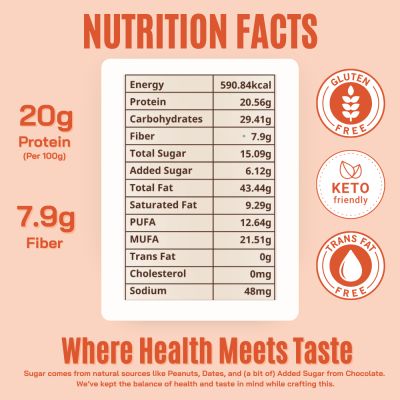 FitFeast: Belgian Chocolate Peanut Butter | 400gms Single Pack