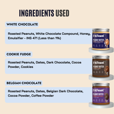 FitFeast: FitFeast Peanut Butter Combo | 400gms EachPack of 3
