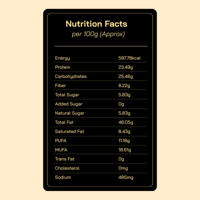 FitFeast: Spicy Spread Peanut Butter | 400gms EachPack of 4