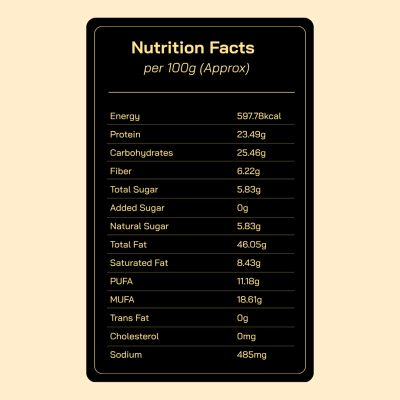 FitFeast: Spicy Spread Peanut Butter | 400gms EachPack of 2