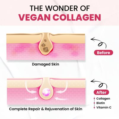 Vlado's Himalayan Organics: Vegan Collagen 2000Mg With Biotin And Vitamin C | Good For Glowing Skin | Healthy Hair And Nail - 100 Veg Tablets