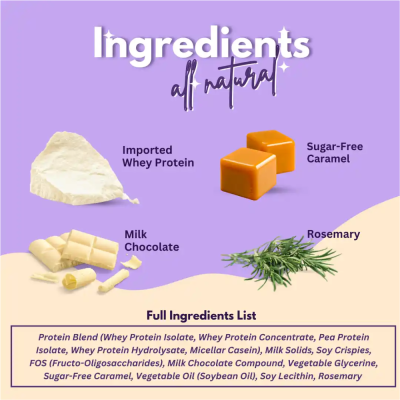 FitFeast: Protein Bars Cookie Butter Crunch | 60g EachPack of 18