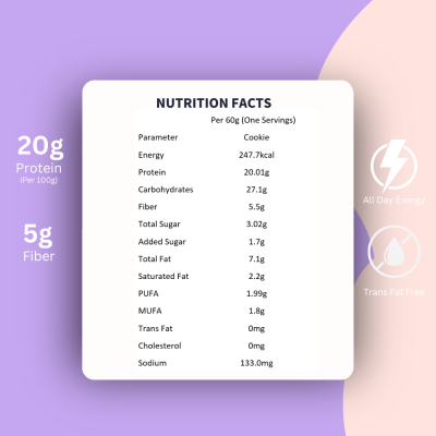 FitFeast: Protein Bars Cookie Butter Crunch | 60g EachPack of 18