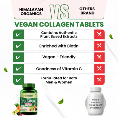 Vlado's Himalayan Organics: Vegan Collagen 2000Mg With Biotin And Vitamin C | Good For Glowing Skin | Healthy Hair And Nail - 100 Veg Tablets