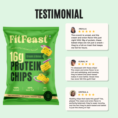 FitFeast: FitFeast Protein Chips Assorted | 60g EachPack of 6