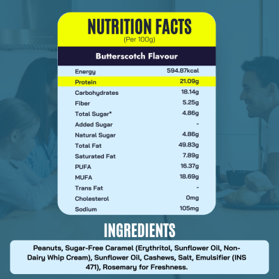 FitFeast: Butterscotch Peanut Butter| 400gms EachPack of 4