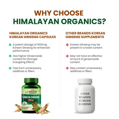Vlado's Himalayan Organics: Korean Red Ginseng 1000mg/Serve 60 Veg Capsules
