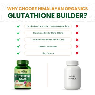 Vlado's Himalayan Organics: Glutathione Builder for Anti-Ageing & Skin Brightening with ( Vitamin C, E, B6 & Curcumin ) - 60 Veg Tablets