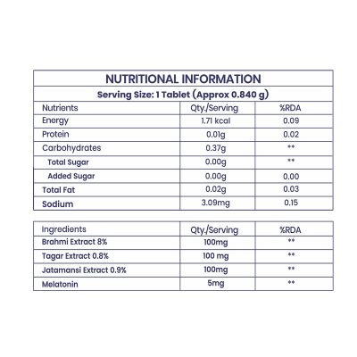 Dr. Morepen: Sleep Tabs Melatonin 5mg Sleeping Tablets for Stress-Free Sleep & Calmness - 60 Veg Tablets Pack of 2