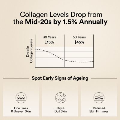 Wellbeing Nutrition: Glow Korean Marine Collagen Peptides with Type I & III - Pina Colada 250g Wellbeing Nutrition: Glow Korean Marine Collagen Peptides with Type I & III - Pina Colada 250g