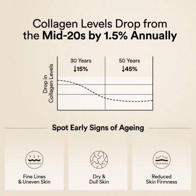 Wellbeing Nutrition: Beauty Korean Marine Collagen Peptides with Type I & III Strawberry Watermelon 250g